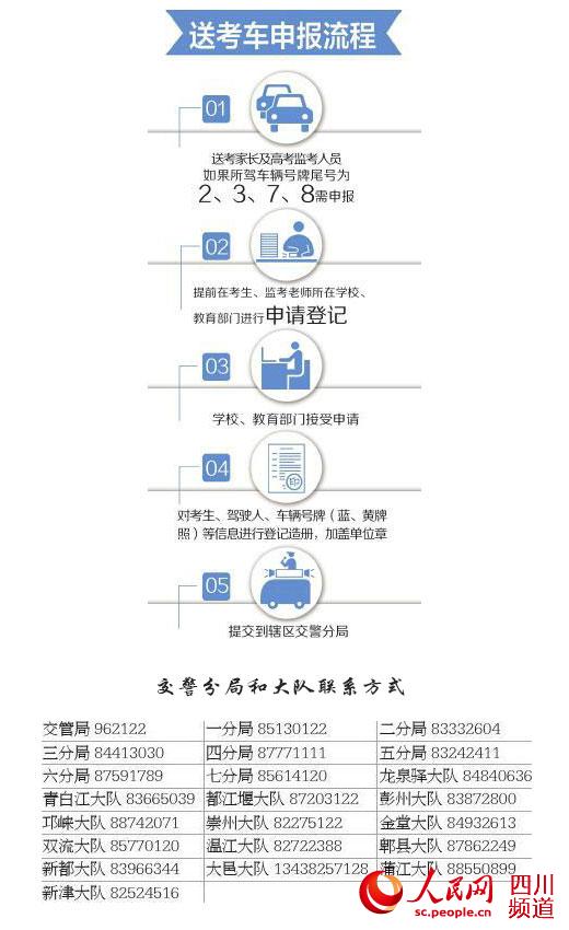 DՈ(qng)̡