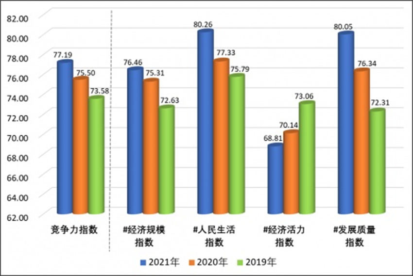 2019-2021Їُhиָ׃ǎ칩D