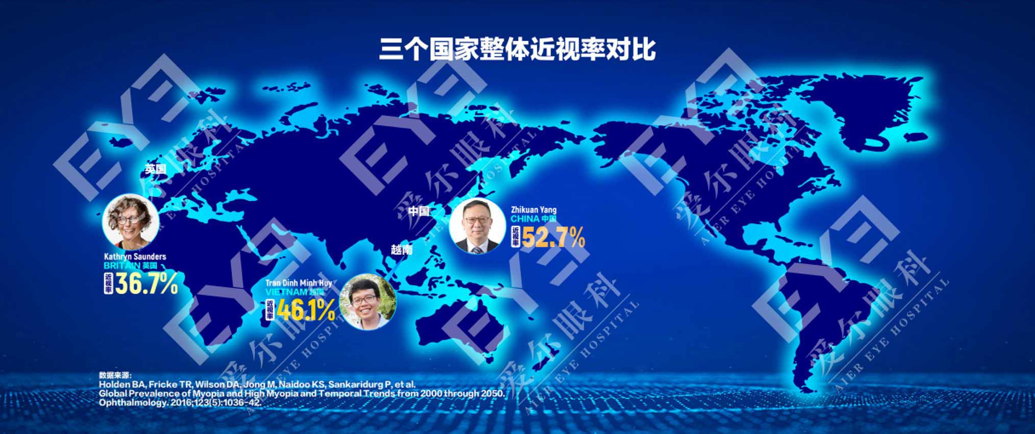 中國、英國、越南三國整體近視率對比。愛爾眼科視光研究所供圖