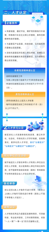人才認定的相關內容。