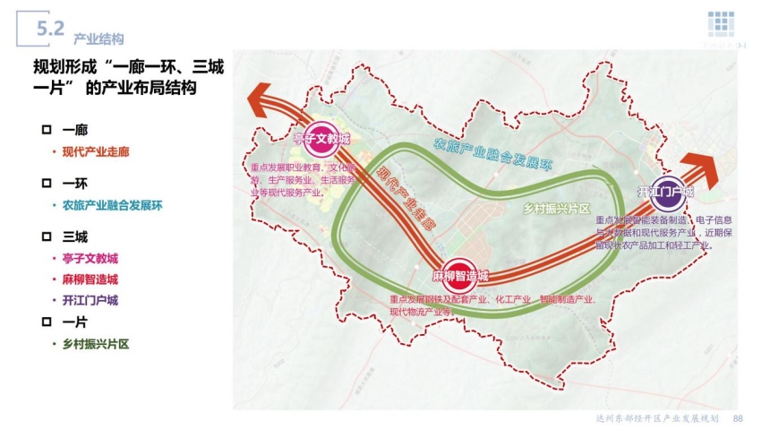 達州東部經(jīng)開區(qū)產(chǎn)業(yè)發(fā)展規(guī)劃布局。達州東部經(jīng)開區(qū)供圖