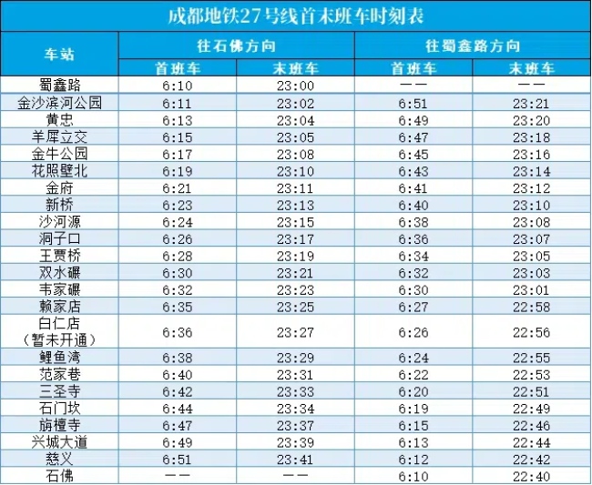27號線首末班車時刻表。成都軌道集團供圖