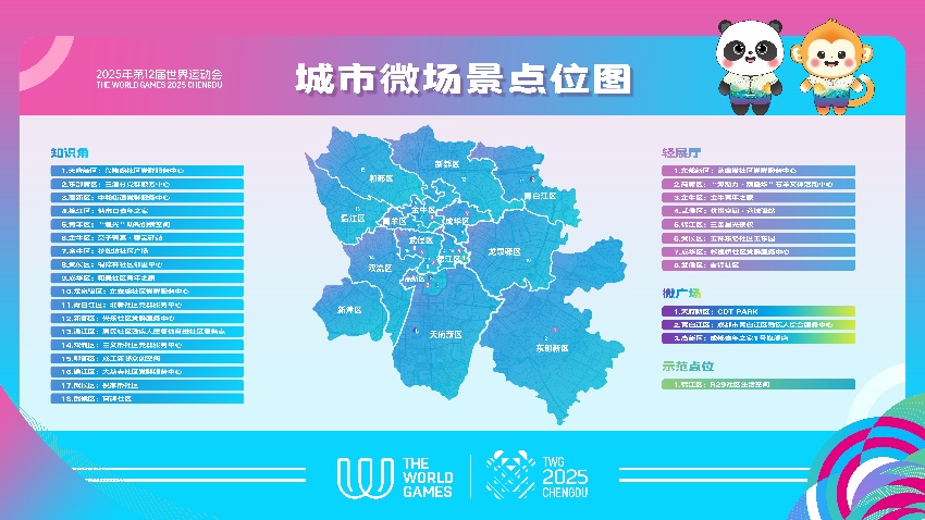 “城市微場景”分布于全市范圍內(nèi)重點社區(qū)、青年之家、黨群服務(wù)中心。成都世運會執(zhí)委會供圖