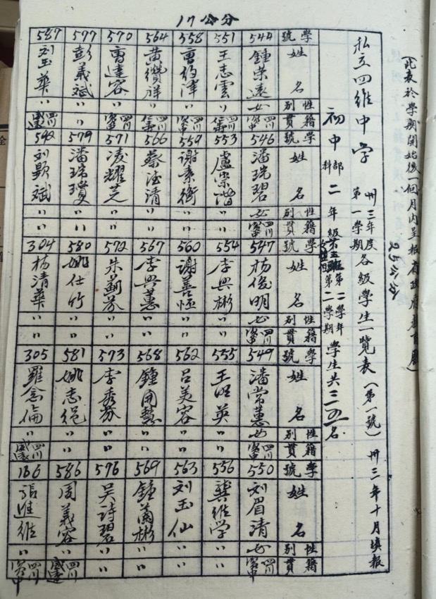 私立四維初級中學第五班學籍檔案信息。資中縣檔案館供圖