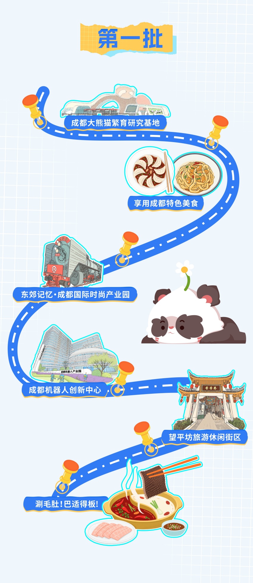 路線一。共青團成都市委供圖