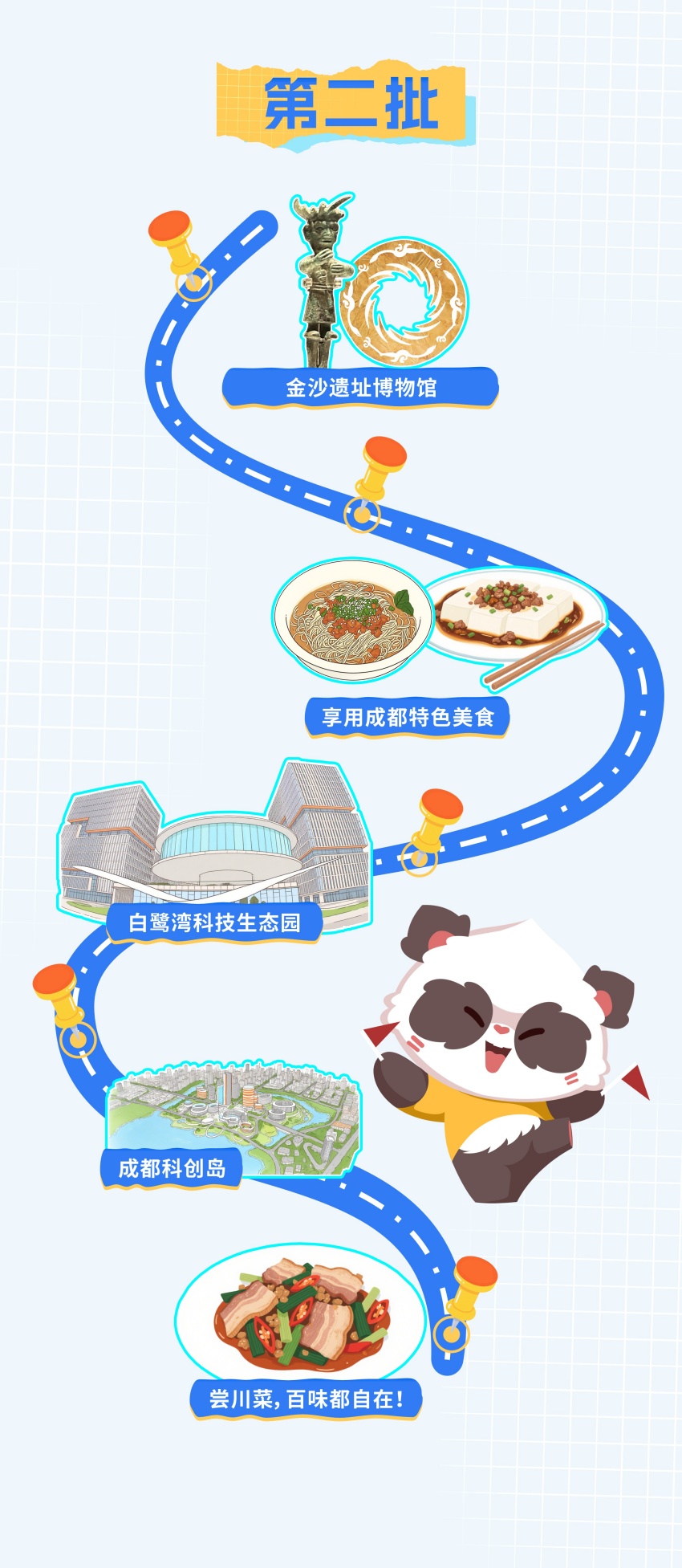 路線二。共青團成都市委供圖