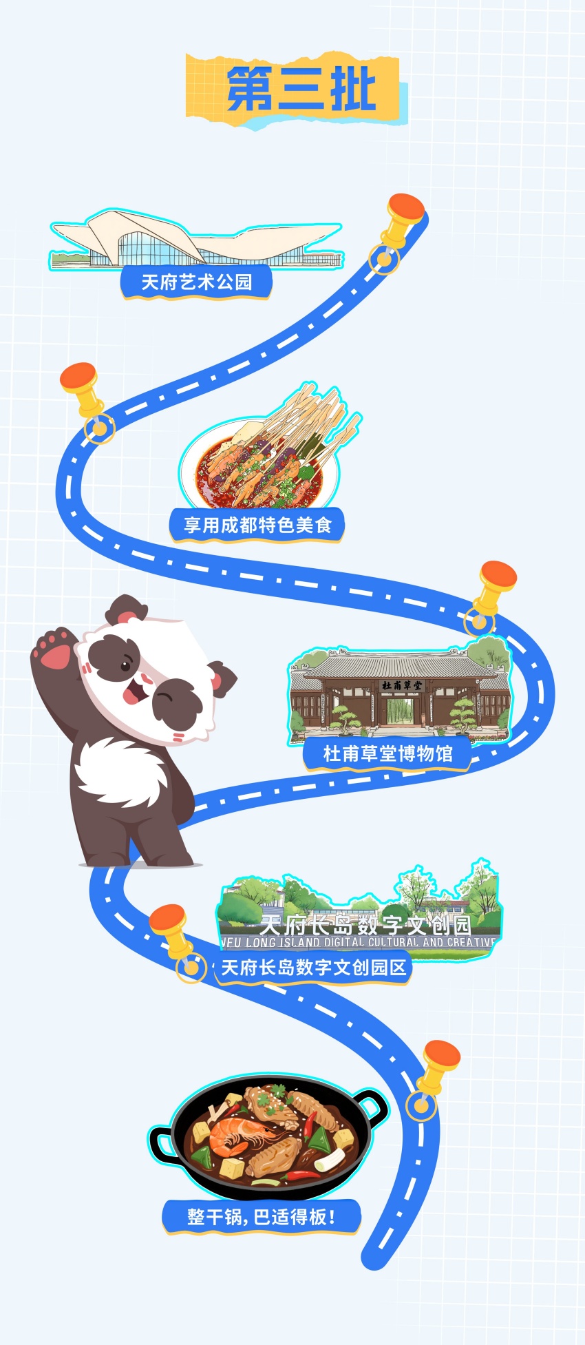路線三。共青團成都市委供圖