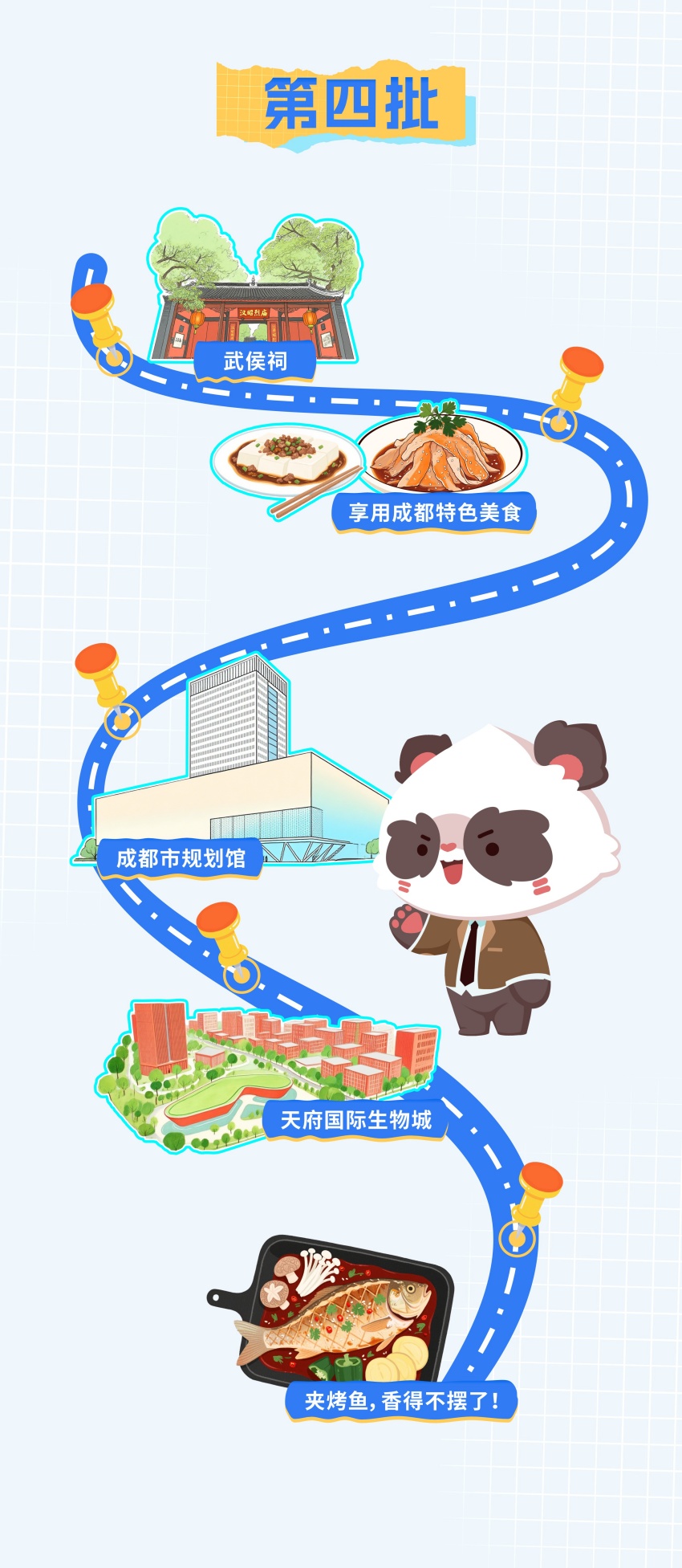 路線四。共青團成都市委供圖