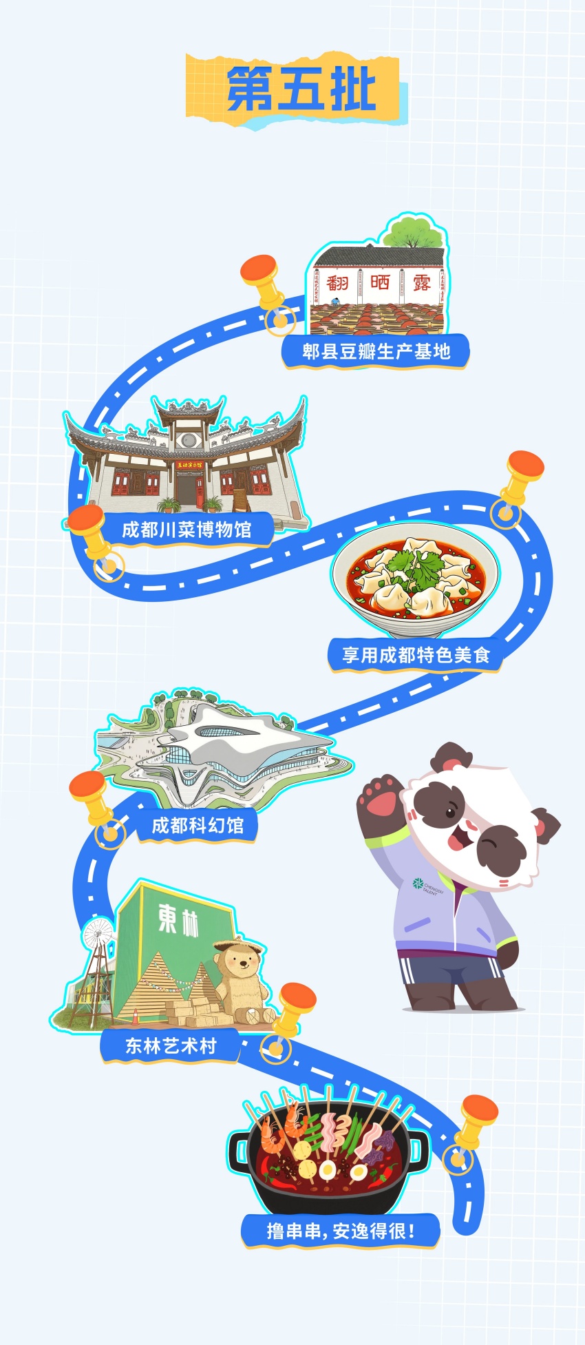 路線五。共青團成都市委供圖