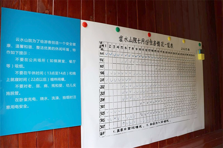 民宿住房表。綿竹市融媒體中心供圖