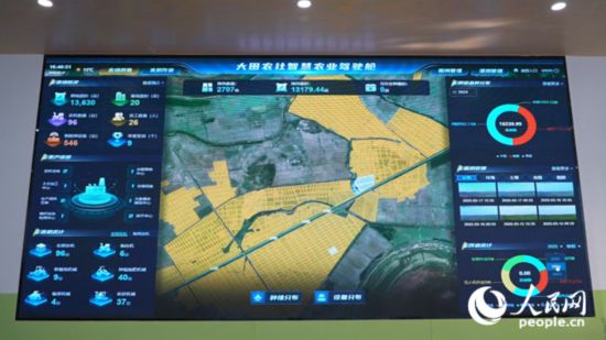 江西省南昌縣大田農(nóng)社數(shù)字農(nóng)業(yè)運營中心智慧大屏。人民網(wǎng) 涂詩軒攝